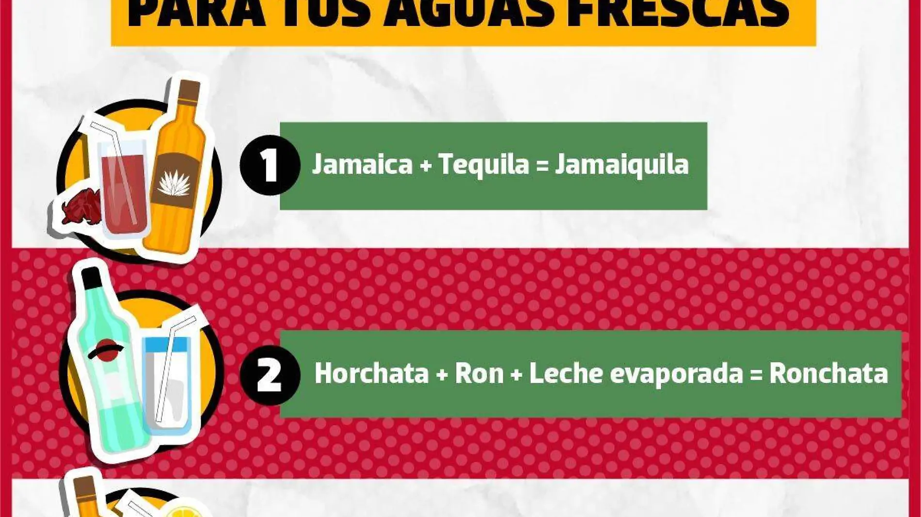 Infografía cocteles mexicanos para celebrar 